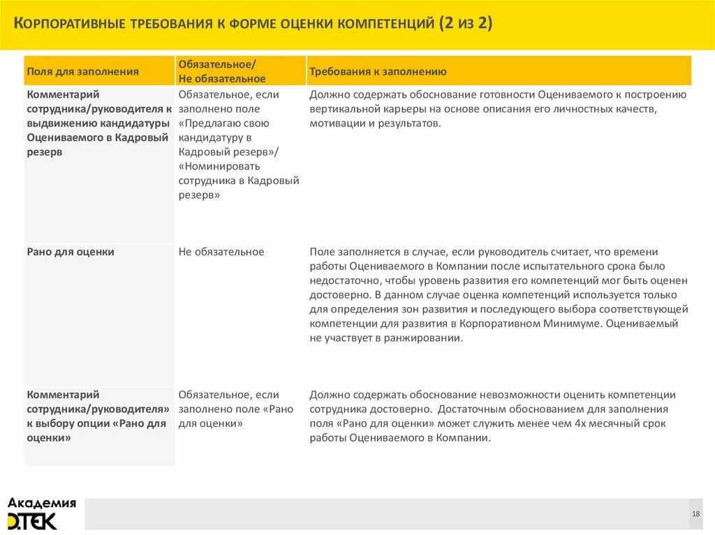 Дмс после испытательного