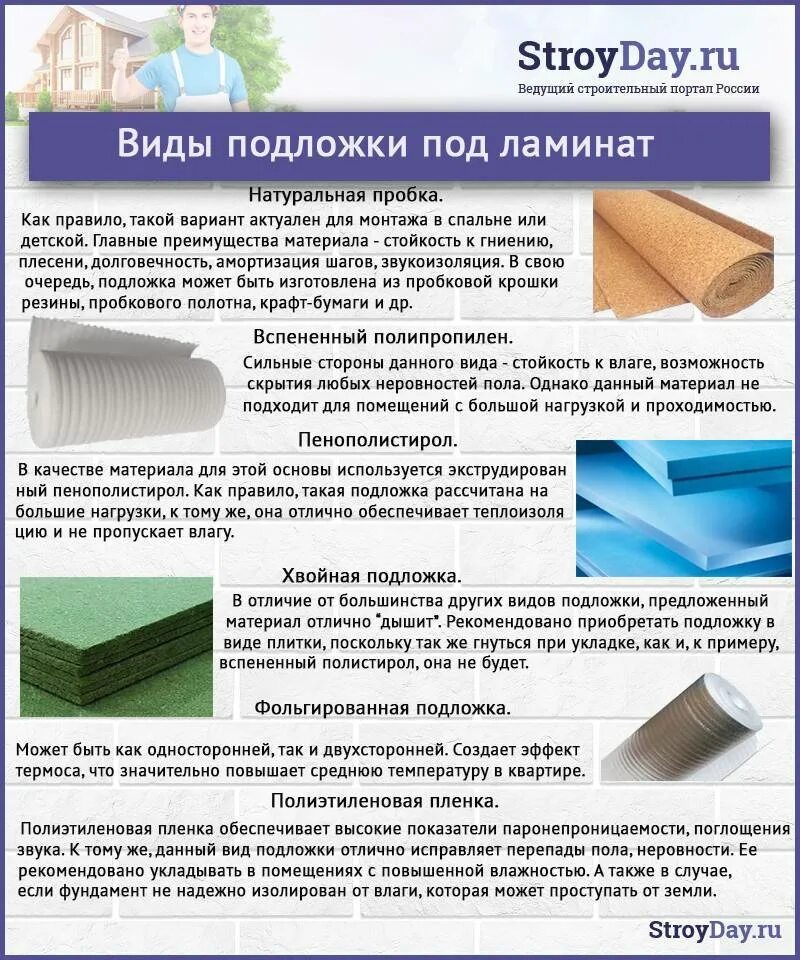 Какую подложку положить под