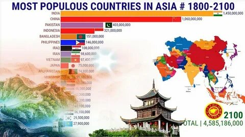 Countries reading