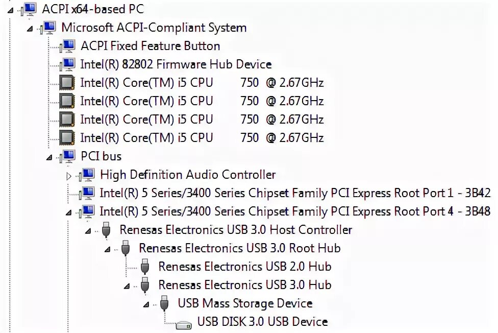 Acpi compliant system. Acpi compliant system