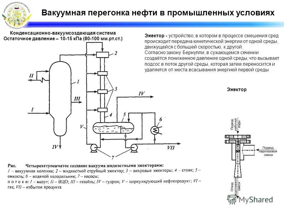 Вакуумная перегонка нефти. Схема вакуумной колонны перегонки мазута. Вакуумная перегонка нефти схема. Схема установки для перегонки в вакууме. Схема процесса вакуумной перегонки мазута.