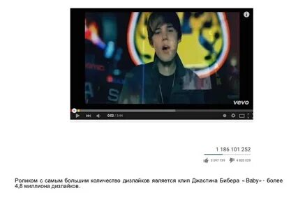 Сколько просмотров набрал