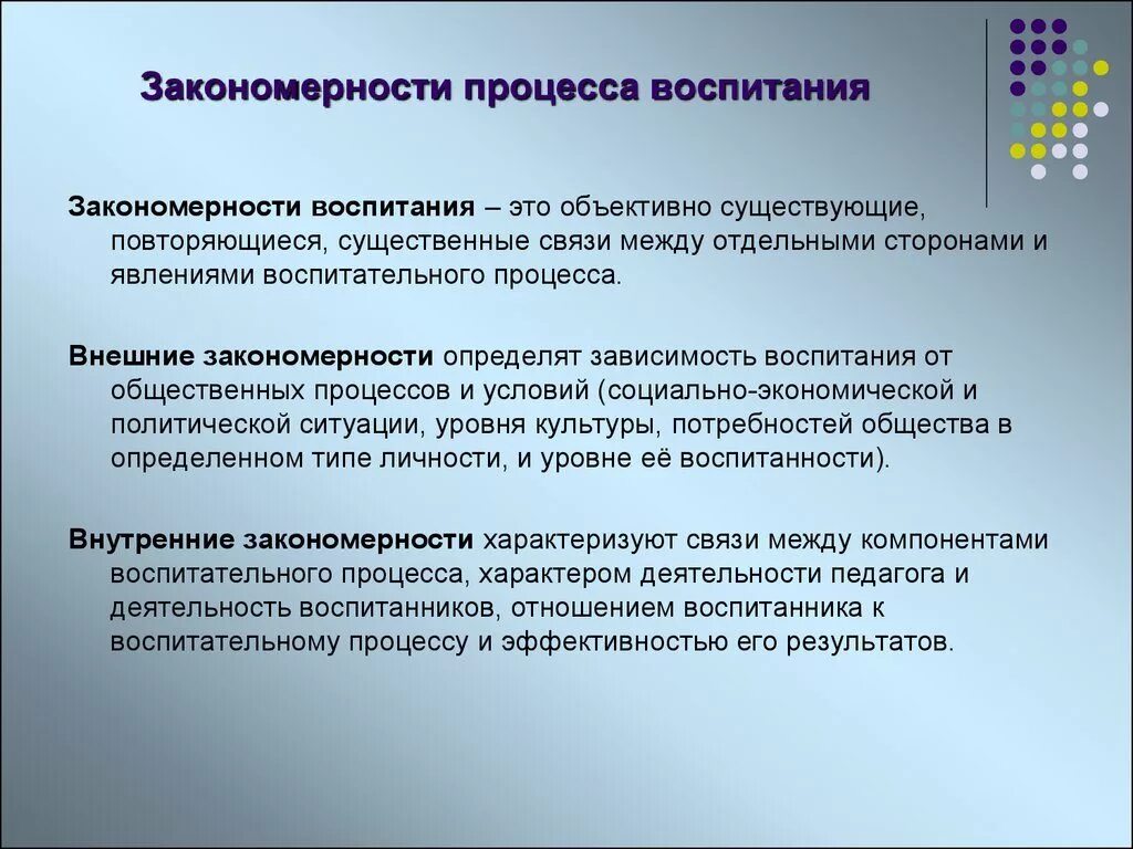 Воспитательные организации определение. Закономерности воспитания. Звкономерностивоспитания. Закономерности воспитания в педагогике. Закономерности воспитательного процесса.