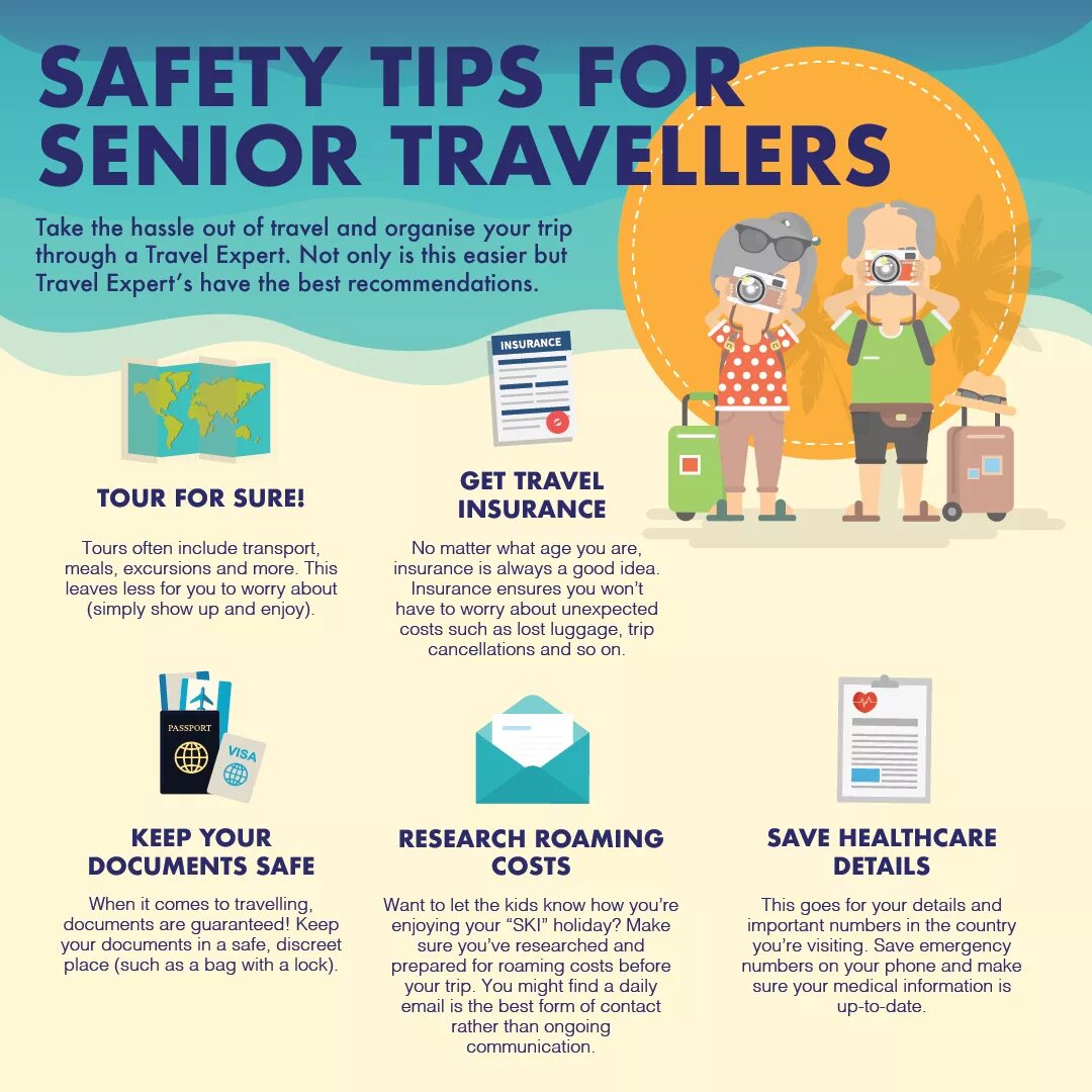 Should be prepared. Tips for travellers. Travel Safety Tips. Safety Tips for travellers. Tips for travelling.