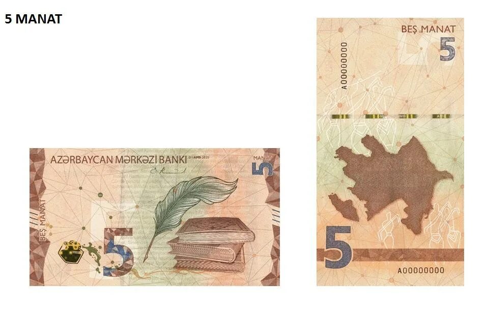 Какие страны выпустили банкноты. 5 Манат купюра. 5 Азербайджанских манат. Азербайджанский манат купюры. Купюры манат Азербайджана.