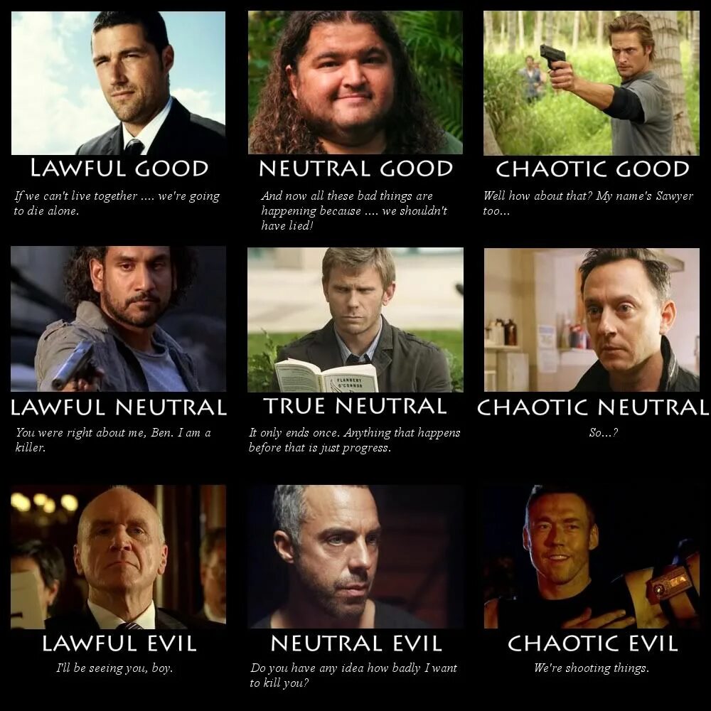 True neutral. Таблица lawful good chaotic Evil. Хаотик нейтрал. Lawful Neutral chaotic Мем. Chaotic good Мем.