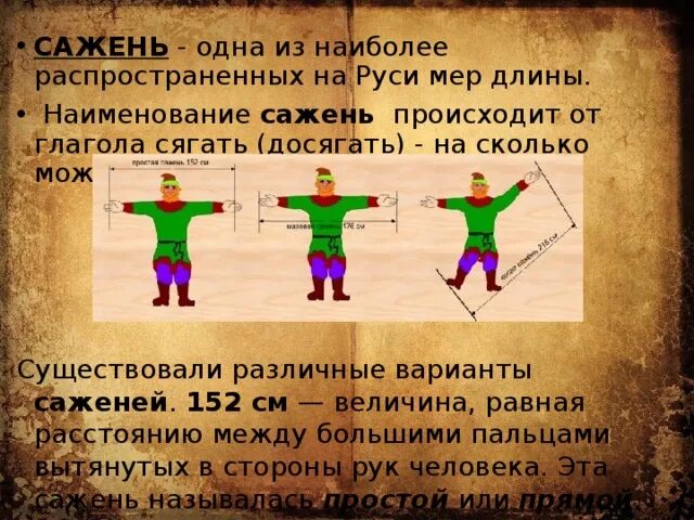 Маховая и косая сажень. Меры длины аршин сажень. Сажень архаизм. Маховая сажень рисунок. Мера 1 сажень.