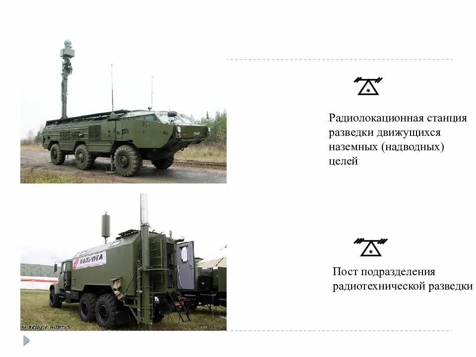 Рлс обнаруживает цель. Соц 9с18м1 «купол». Рлс п-40. Станция обнаружения целей 9с18м1. 9с18м1 купол.