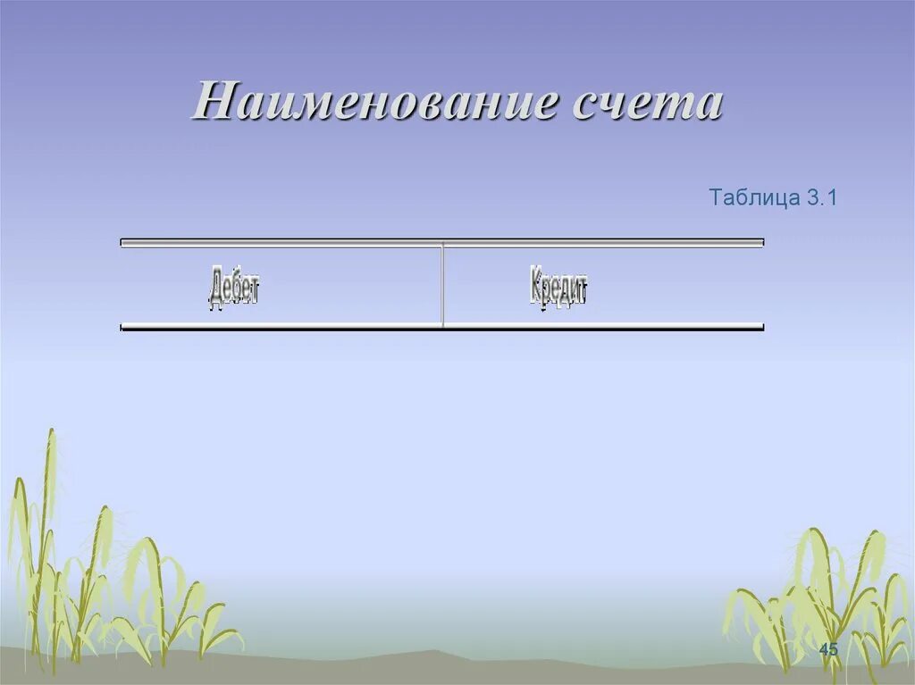 Наименование счета. Название счета что это. Как понять Наименование счета. Счета по наименованию. Сторона счета называется