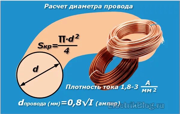 Сечение провода обмотки трансформатора. Провод для намотки трансформаторов 0,2мм. Сечение проводов обмоток трансформатора. Расчет сечения провода трансформатора по току. Сечение провода обмотки катушки.