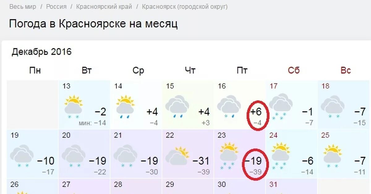 Прогноз на сегодня красноярск по часам. Погода в Красноярске. Погода в Красноярске сегодня. Завтра пагода краснаярски. Погода в Красноярске на завтра.