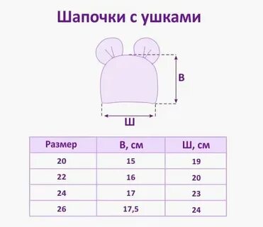2 месяца это какой размер