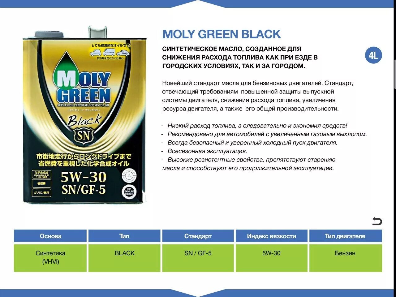 Отзыв масло moly green. Молли Грин 5w30. Моторное масло моли Грин 5w30. Японское моторное масло Moly Green. Моторные масла Moly Green 0w40.