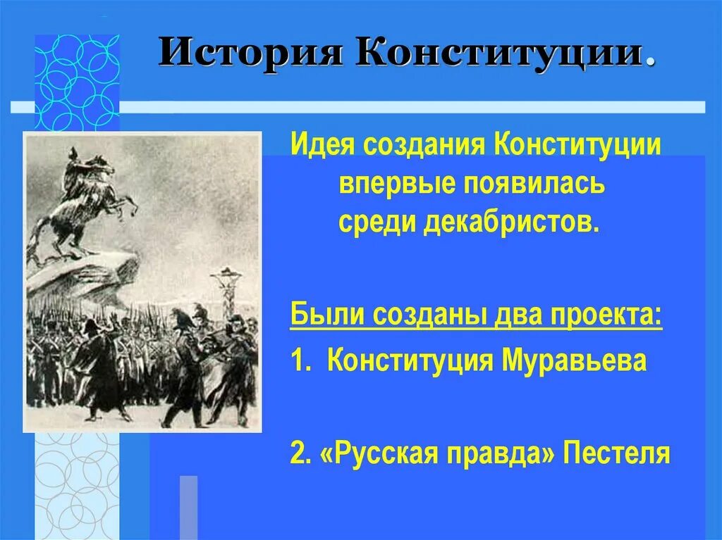 История Конституции России - презентация онлайн