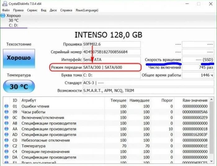 Как узнать какой у меня диск. Как понять какой диск ssd а какой hdd. серийный номер жесткого диска. sata 3 скорость передачи данных. скорость ssd диска.
