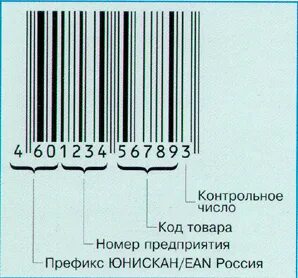 Код завода