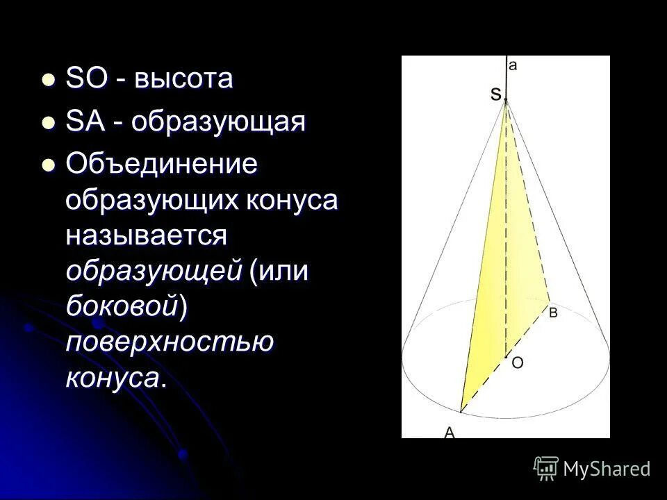 осевая линия цилиндра. отрезки соединяющие точки окружностей кругов цилиндра называются. радиус основания цилиндра. образующей называется. образующей называется.