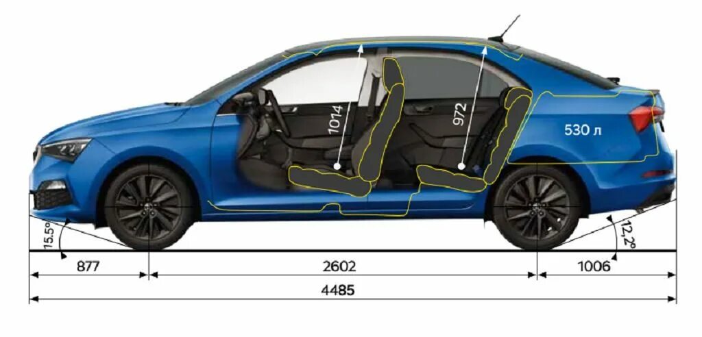 Параметры рапид. Колесная база шкода рапид 2025. skoda rapid 2 габариты. габариты фольксваген поло 2025. skoda rapid 2025 габариты.