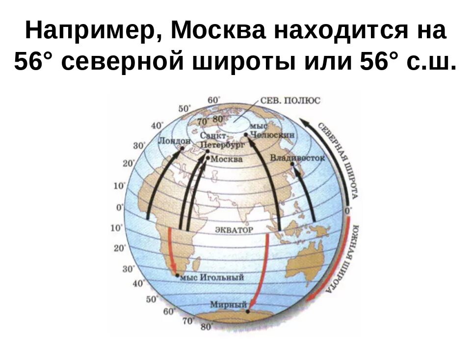 50 с ш 90 в д. Параллель 30 градусов Южной широты. 6 Градусов Северной широты 80 градусов Восточной долготы на карте. Широта и долгота на карте. Карта с географическими координатами.