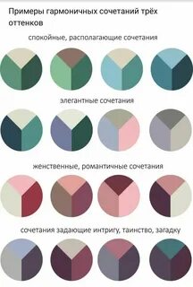 Сочетанная форма