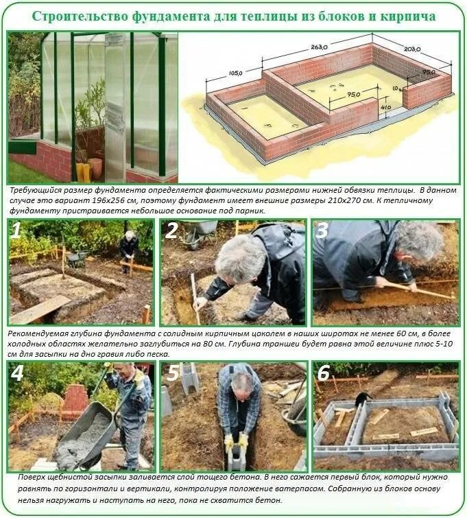 Как установить теплицу из поликарбоната на фундамент. Ленточный фундамент под теплицу из поликарбоната. Монтаж фундамента под теплицу из поликарбоната. Ленточный бетонный фундамент под теплицу. Фундамент для теплицы своими руками
