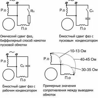 Пусковая обмотка электродвигателя 220 вольт