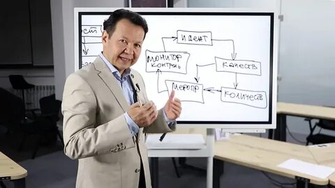 Профессиональное управление проектами