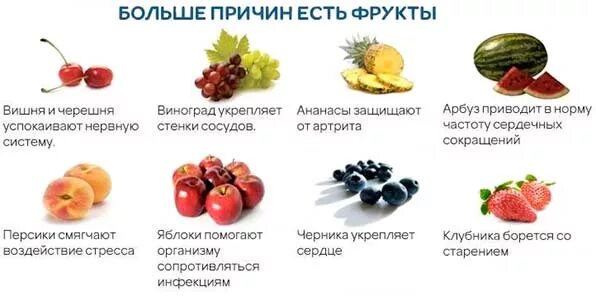 Полезные продукты для печени и поджелудочной железы. Фрукты полезные для поджелудочной. Фрукты вредные для печени и поджелудочной железы. Фрукты полезные для печени и поджелудочной железы. Овощи и фрукты при панкреатите.