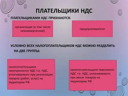 Перечислите налогоплательщиков ндфл