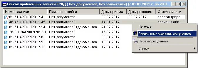 Расшифровать кувд. Кувд в осетии. Кувд 001 2024. Кувд 001 2024. Номер кувд в росреестре что это.