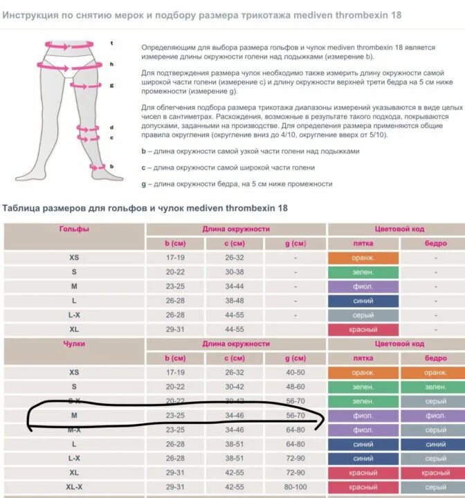 Как подобрать чулки для операции. Медивен компрессионный трикотаж Размерная сетка женская. Mediven компрессионный трикотаж Размерная сетка. Таблица размеров компрессионных колготок Медивен. Mediven компрессионный трикотаж таблица размеров для чулок.