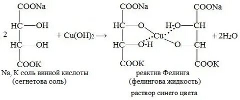 Натрий меди 2 формула химическая