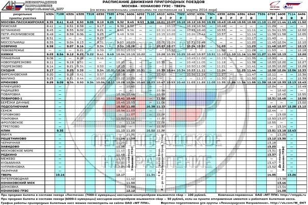 Расписание электричек конаково грэс москва на сегодня. Тверь Конаково электричка. Остановки электрички до Конаково. Остановки электрички Конаково Москва. Расписание электричка Ленинградский вокзал Конаково ГРЭС.