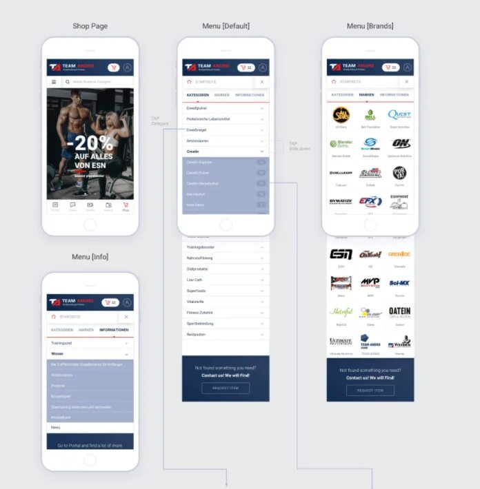 Мобильная версия сайта примеры. Создание мобильной версии сайта. Мобильная версия сайта дизайн. Мобильные сайты. Разработка сайтов и мобильных приложений.