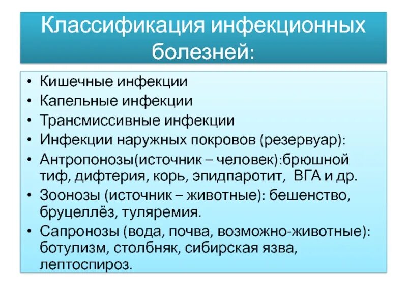 Заболевания наружных покровов. Классификация инфекционных болезней. Инфекцион болезни классификация. Профилактика инфекционных заболеваний наружных покровов. Классификация инфекционных заболеваний по источнику инфекции.