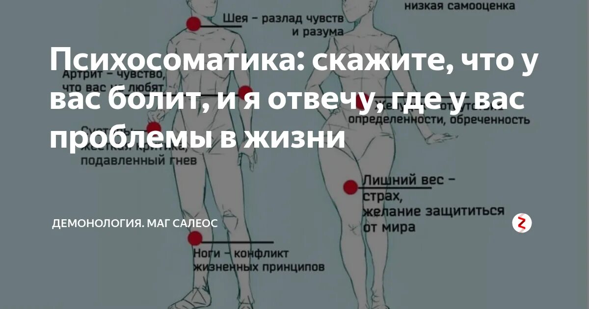 Психосоматика болезней суставов. Психосоматика болит. Психосоматика тела. Голень психосоматика. Левая нога психосоматика.