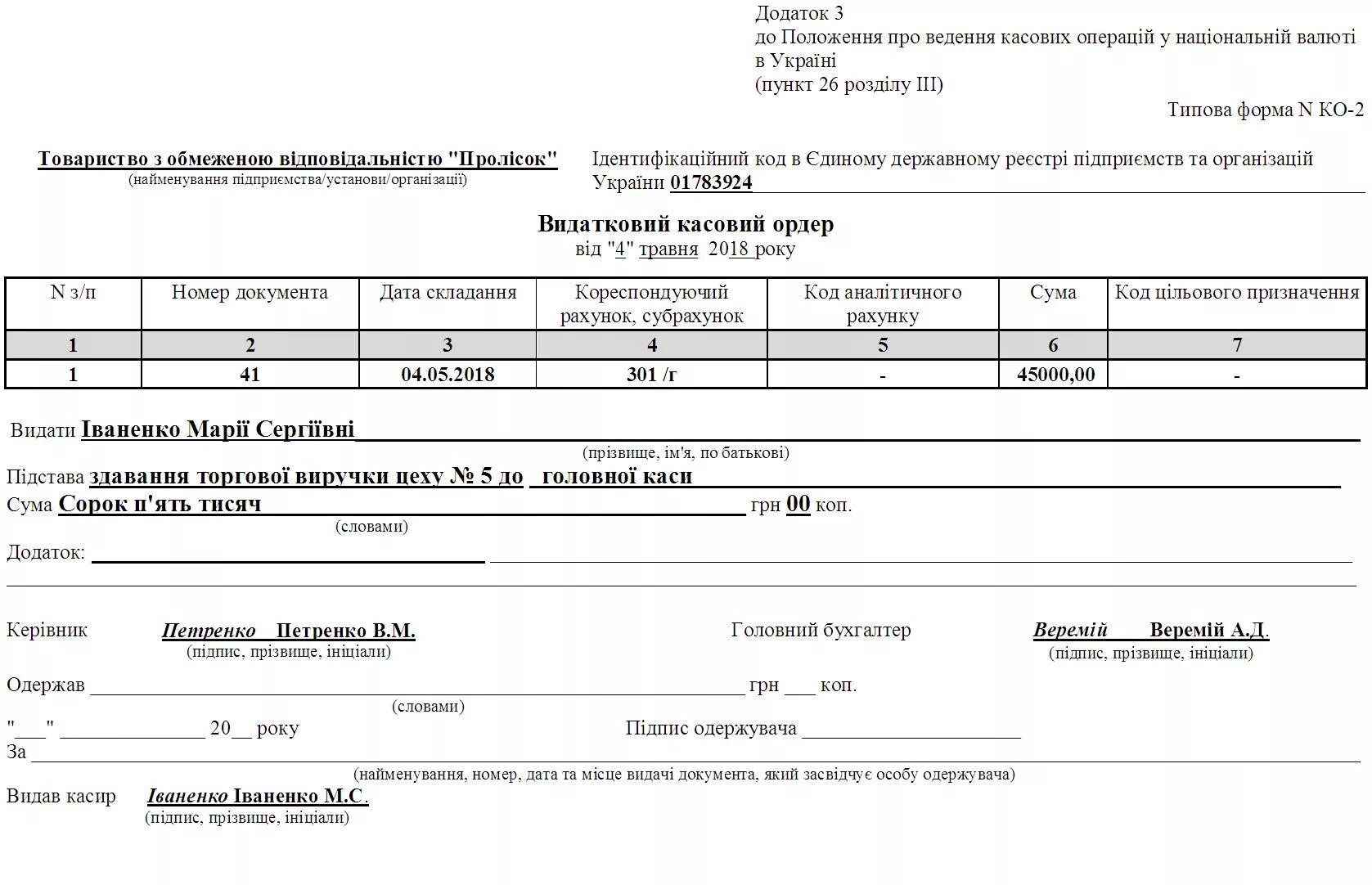 Расходный кассовый ордер выдача заработной платы. Расходный кассовый ордер на выдачу зарплаты. Расходный кассовый ордер выдана заработная плата. Расходный кассовый ордер на ведомость по зарплате образец.