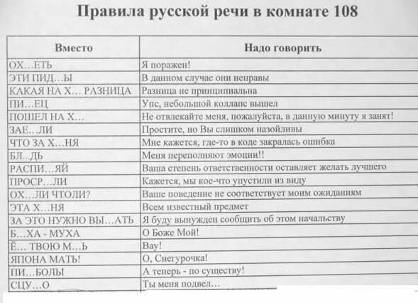 Как можно заменить слово более Как заменить слово после в предложении: найдено 75 изображений