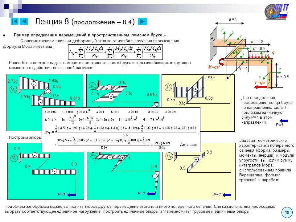 Перемещение поперечных сечений