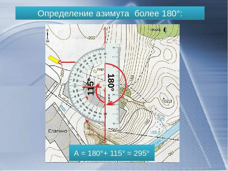 Азимут на плане местности. Топографическая карта для определения азимута. Как определить Азимут. Азимут с помощью транспортира.