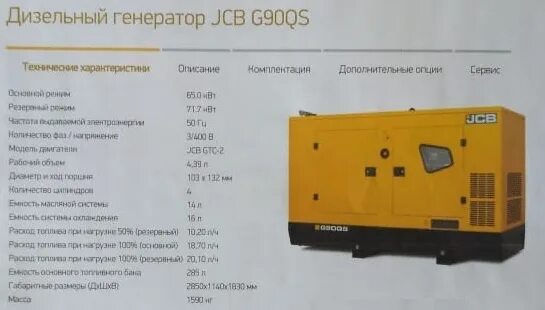 Сколько весит генератор. Дизельный Генератор JCB g90qs. Дизельный Генератор JCB G 65qs. Генератор JCB 100 КВТ. Дизель Генератор 90 КВТ JCB.