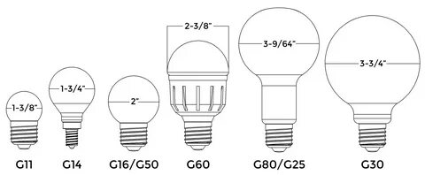 Ц 60 10