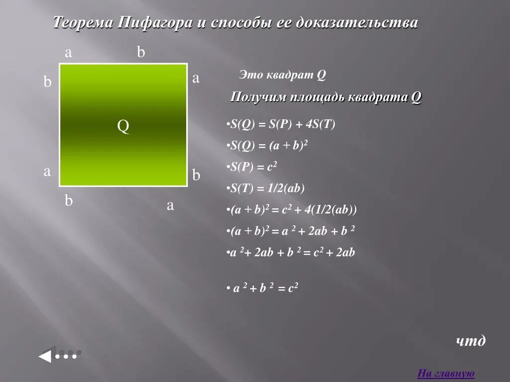 Площадь квадрата теорема и доказательство. Площадь квадрата теорема 8 класс. Доказательство теоремы Пифагора через площади квадратов. Площадь квадрата доказательство.