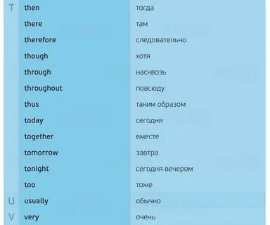 Есть немного по английски