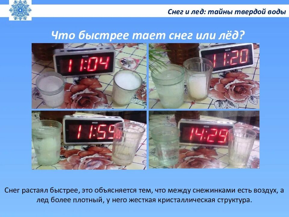 Почему тает лед. Что тает быстрее снег или лед. опыт что быстрее растает снег или лед. снег растает или растает. презентация на тему тайны снега и льда.