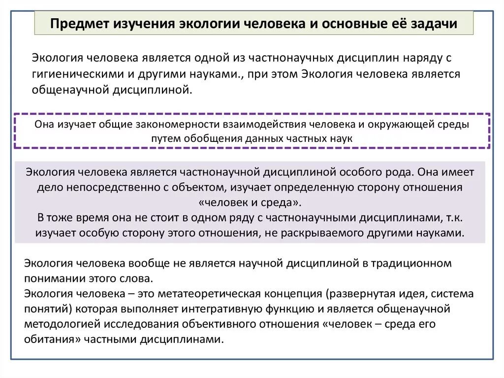 Объекты исследования экологии. Предмет и задачи экологии. Задачи изучения экологии. Задачи исследования экологии. Предмет цели и задачи экологии.