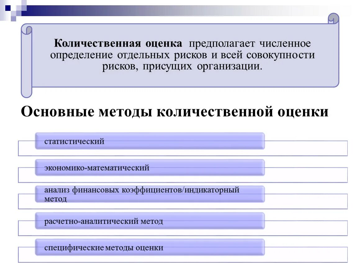 Метод количественной оценки рисков. Количественные методы оценки. Количественный метод оценки. Количественные методы оценки риска. Группы количественных оценок