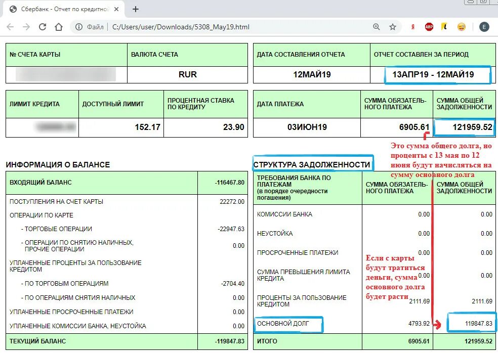 Кредитная карта если есть задолженность. Просрочка платежа по кредитной карте. Начисление процентов по кредитной карте. Отчет по кредитной карте. Начисление процентов по кредитной карте Сбербанка.