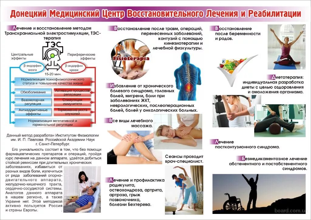 Плакаты по реабилитации. Реабилитация памятка. Памятка по реабилитации после. Рекомендации для пациентов с травмами.