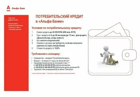 Потребительский кредит в альфа банке на сегодня